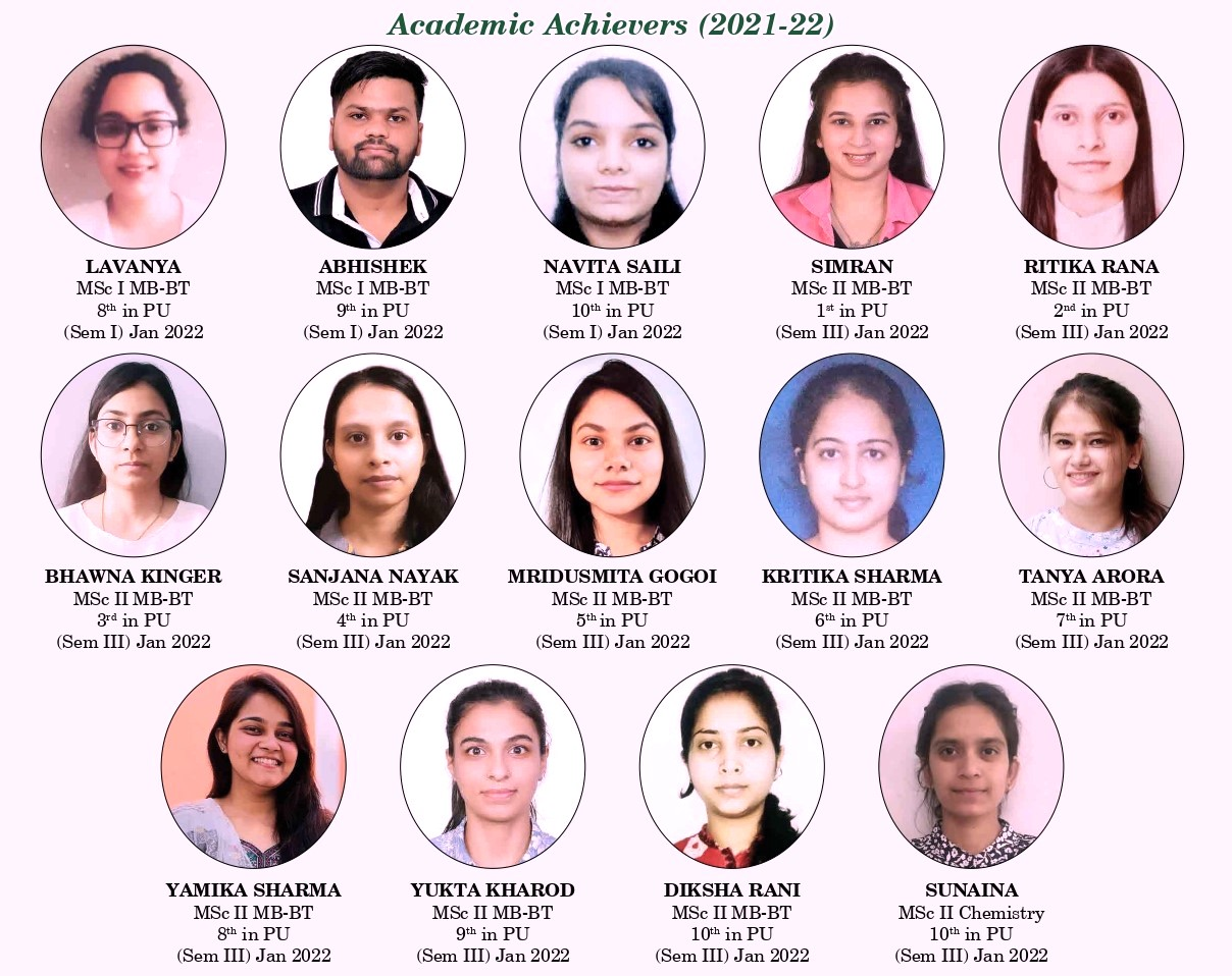 Achievement Highlight 1