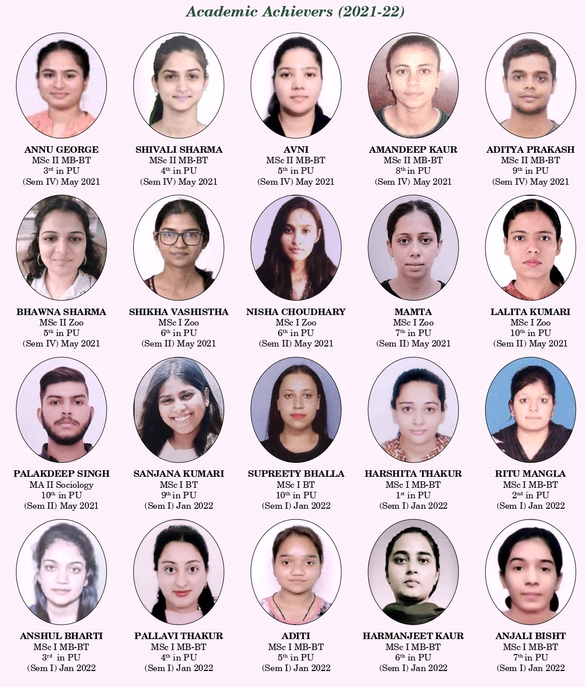 Achievement Highlight 2